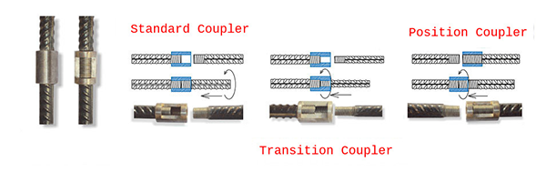 Threaded Rebar Coupler 